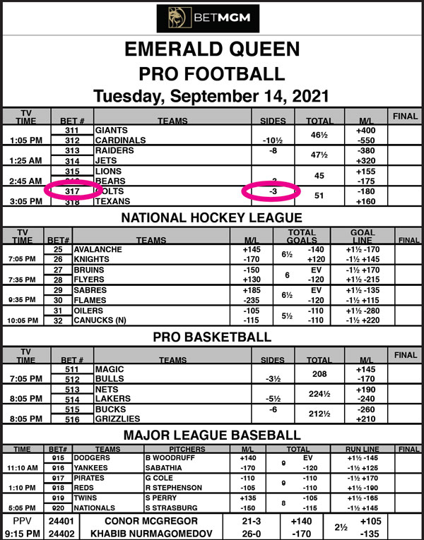 Parlay Bet Ticket