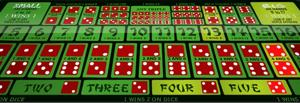 How to Play Sic Bo - PH365