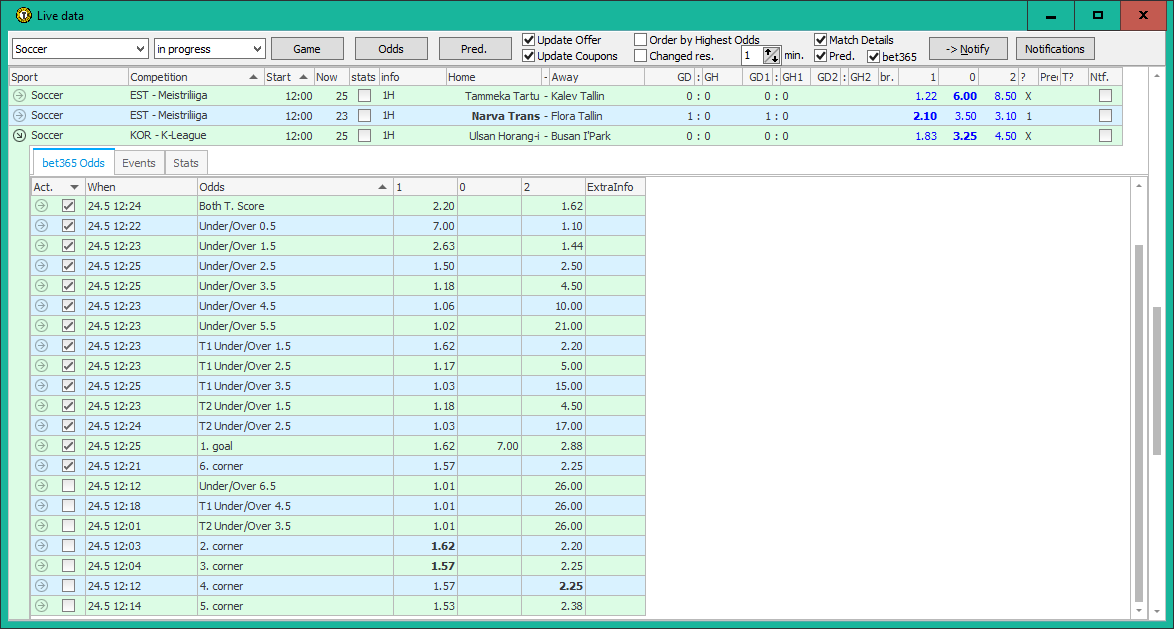Live Betting Visual