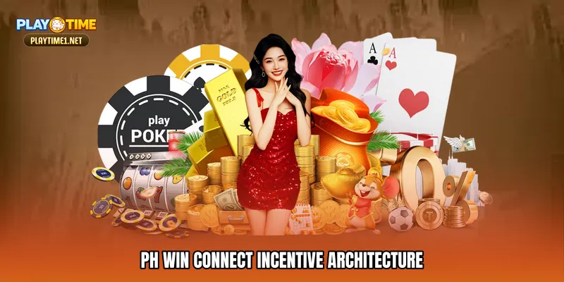 PH win connect Incentive Architecture