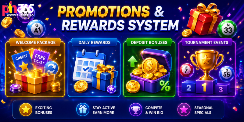 Bonuses and Promotional Features