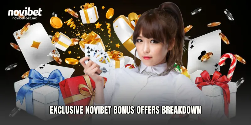 Exclusive Novibet Bonus Offers Breakdown