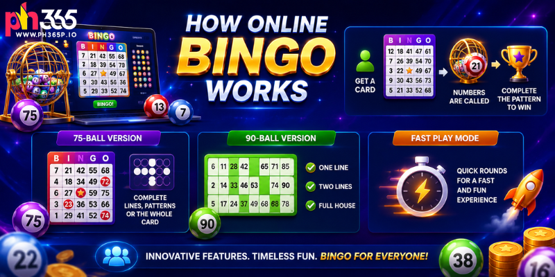 How Online Bingo Works