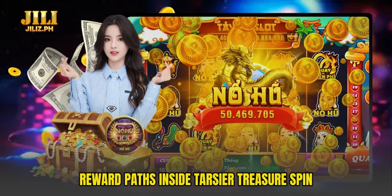 Reward paths inside Tarsier Treasure Spin